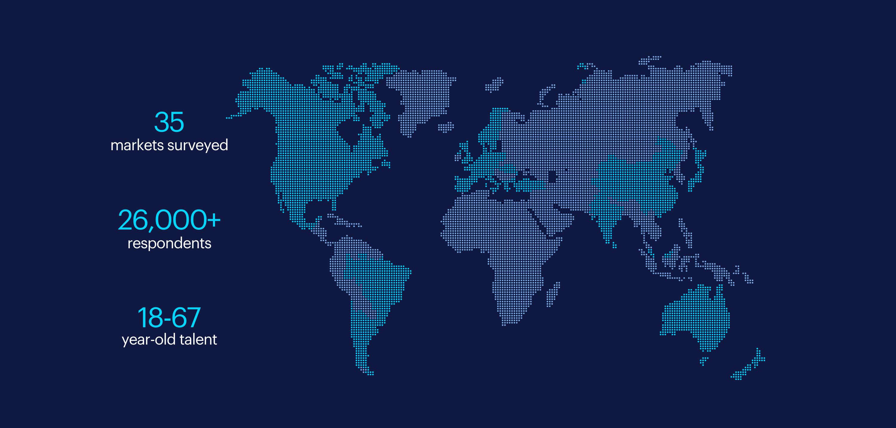 world map workmonitor info